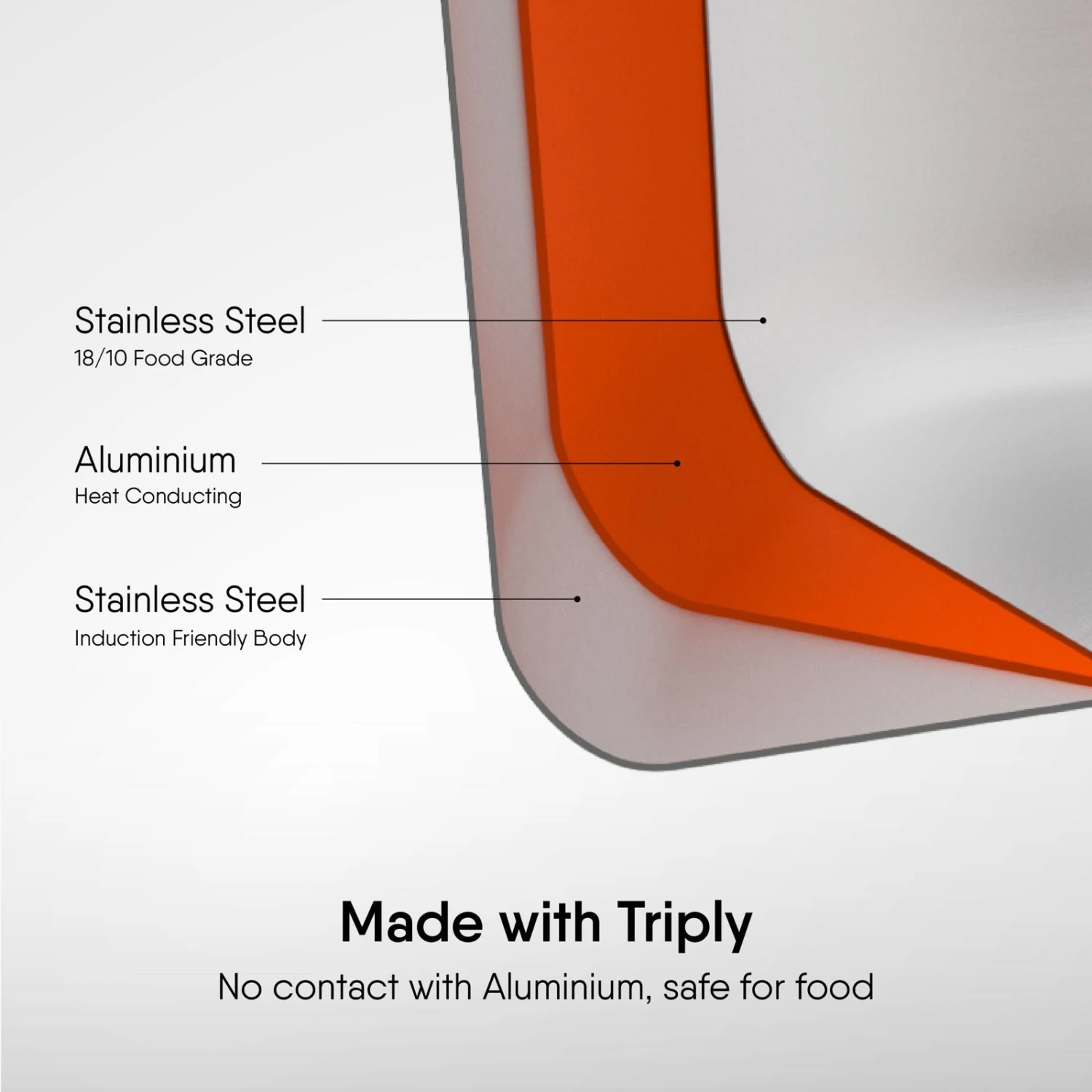 Steel Sauce Pot / Casserole - Triply Artisan Series - Image 2