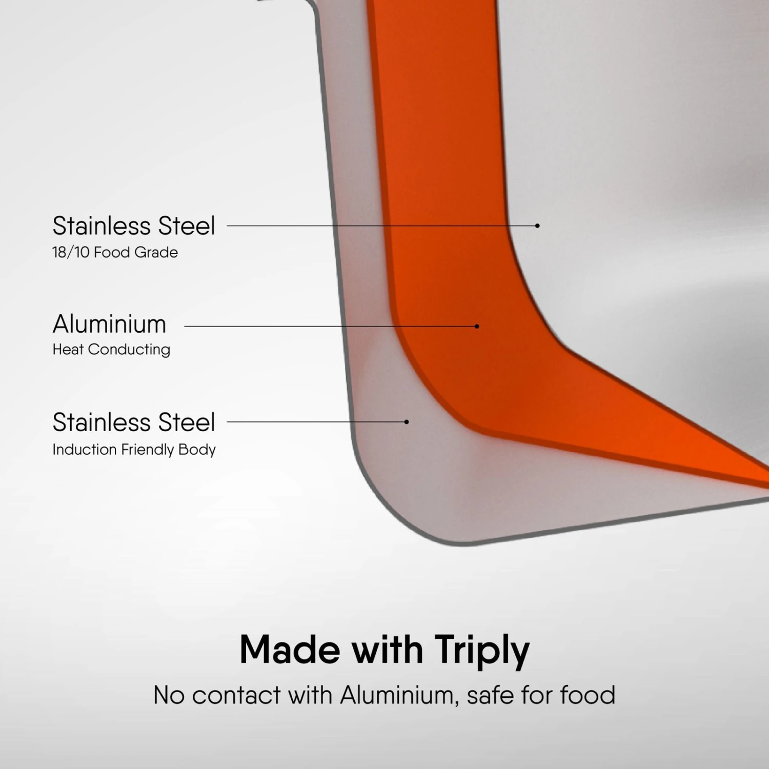 Belly Sauce Pan - Triply Artisan Series - Image 2