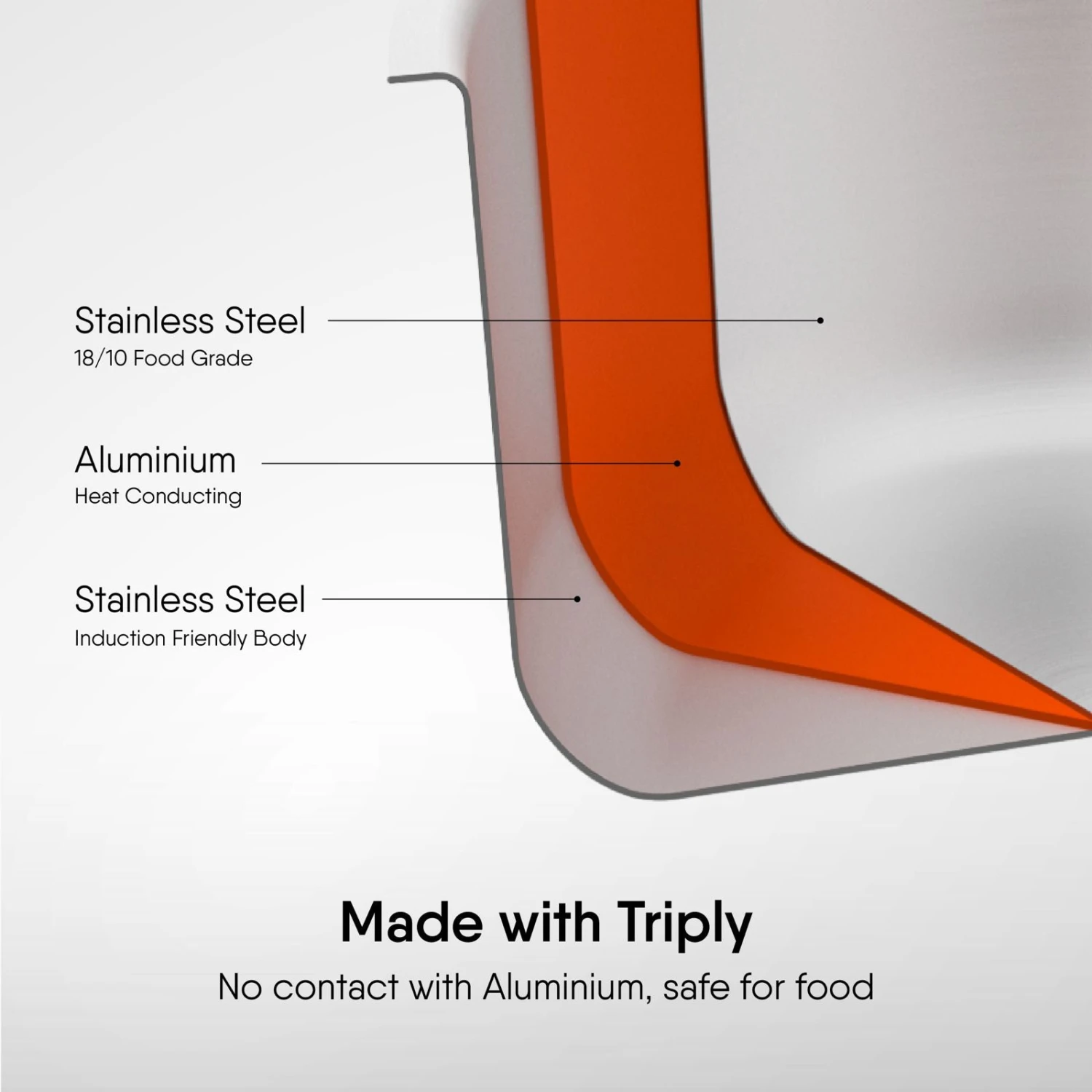 Steel Tope - Triply Artisan Series - Image 4